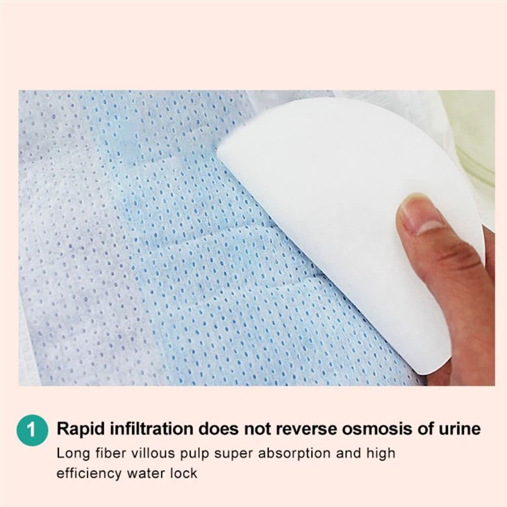 Super Soft Period Underwear